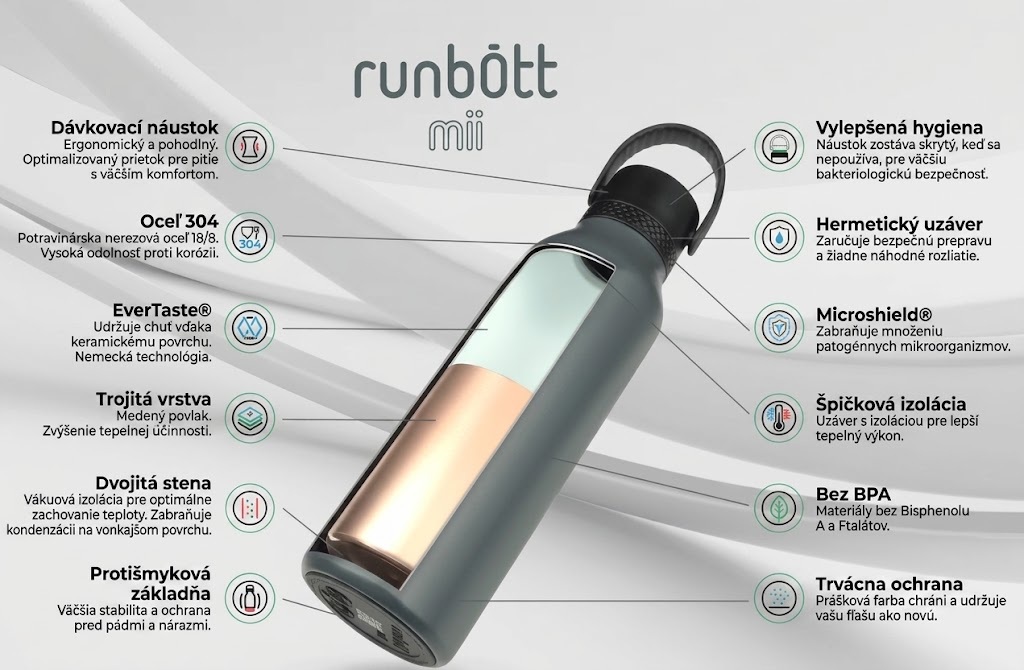 množstvo benefitov runbott mii